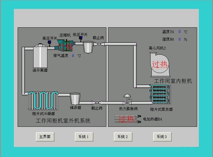 中國(guó)航天發(fā)射平臺(tái)二期空調(diào)機(jī)…