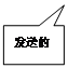 矩形標(biāo)注: 發(fā)送的數(shù)據(jù)